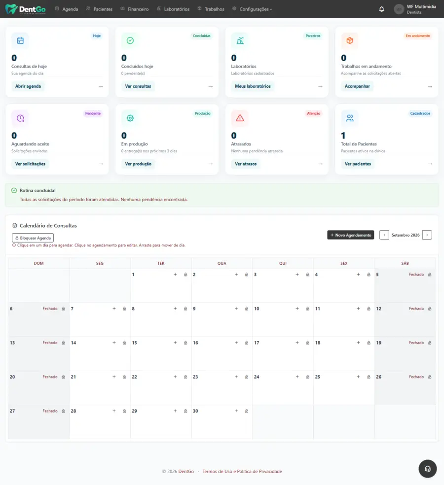 Painel geral do DentGo - Sua clinica em movimento com resumo de consultas, laboratórios e pacientes